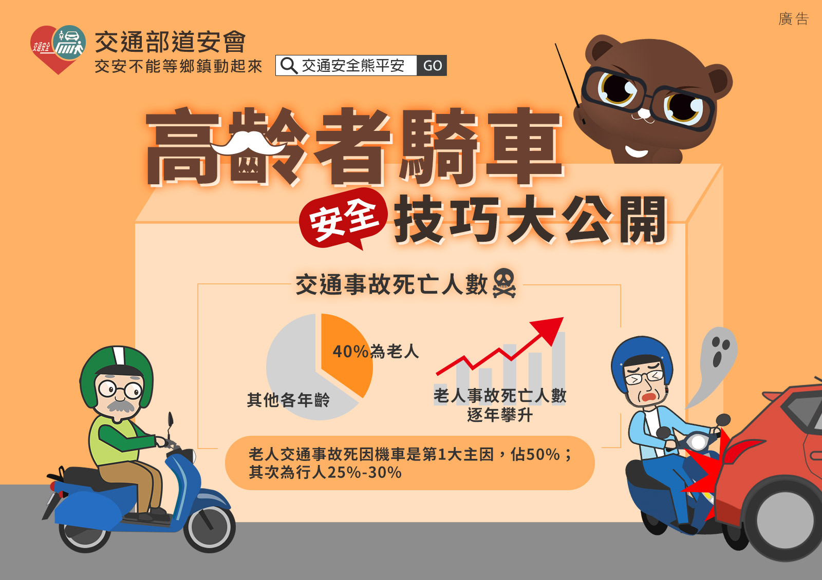 交通安全宣導—高齡者騎車安全技巧大公開(長者篇)